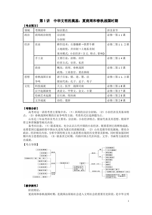 第1讲  夏商周和春秋战国时期-以前编写,可参考汇编