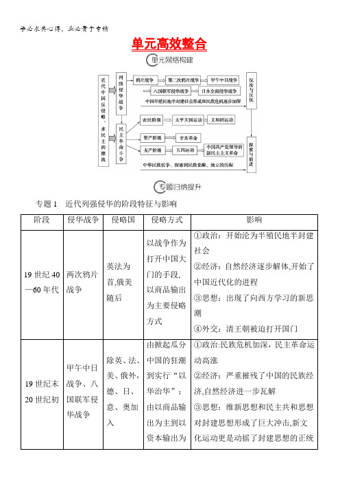 2018届高三历史一轮复习(江苏专用)文档第3单元单元高效整合含答案