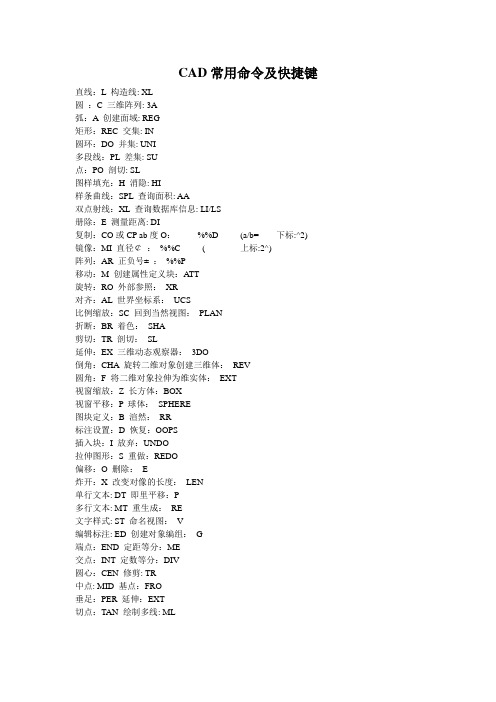 (完整版)CADor3Dmax常用命令及快捷键