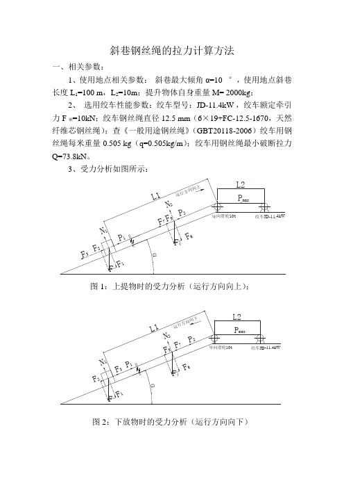 斜巷钢丝绳的拉力计算方法