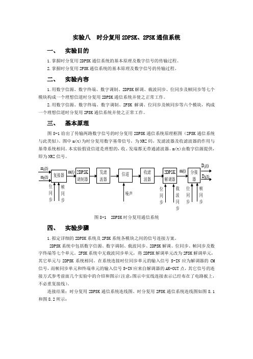 实验八 时分复用2DPSK、2FSK通信系统