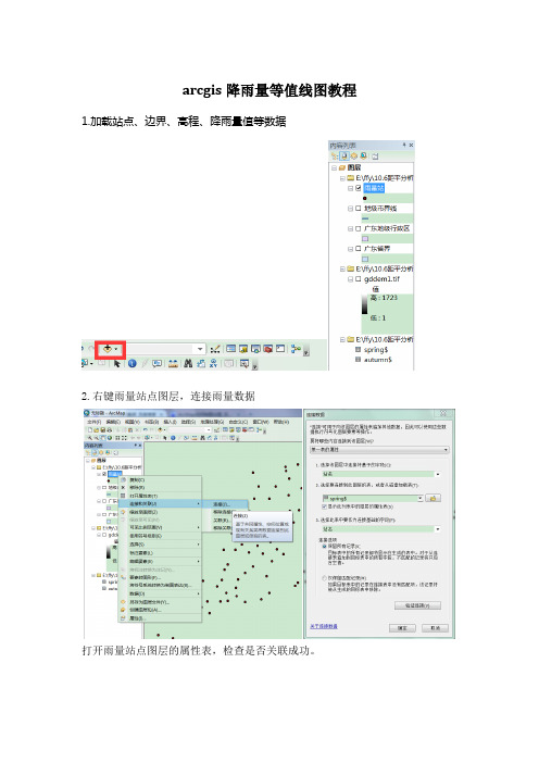 arcgis降雨量等值线图教程