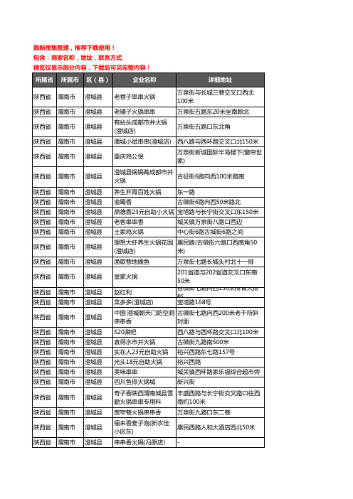 新版陕西省渭南市澄城县火锅店企业公司商家户名录单联系方式地址大全56家