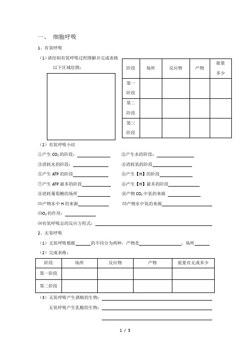 高中生物必修一第五章知识总结