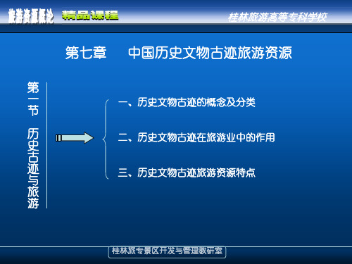 中国历史文物古迹旅游资源