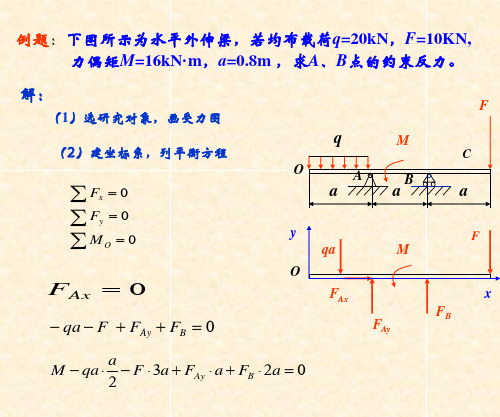 第12章 虚位移原理