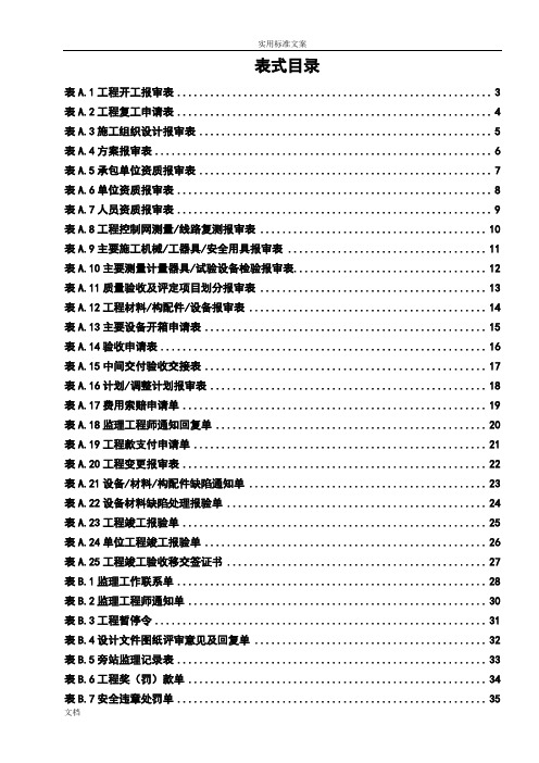 各种开工报告材料表格..