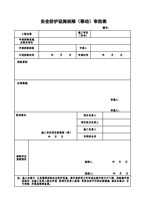 安全防护设施拆除(移动)审批表