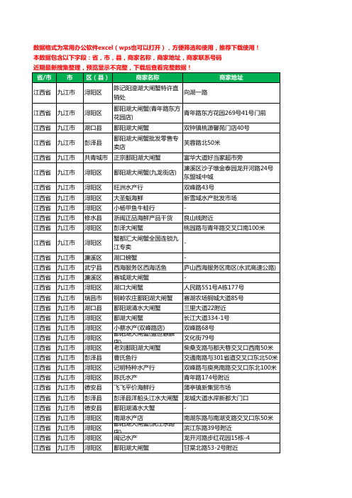 2020新版江西省九江市水产工商企业公司商家名录名单联系电话号码地址大全139家