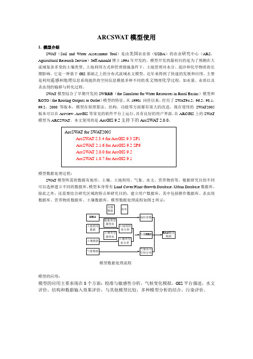 (完整版)ARCSWAT模型使用