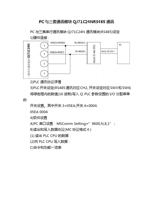 PC与三菱通讯模块QJ71C24NRS485通讯