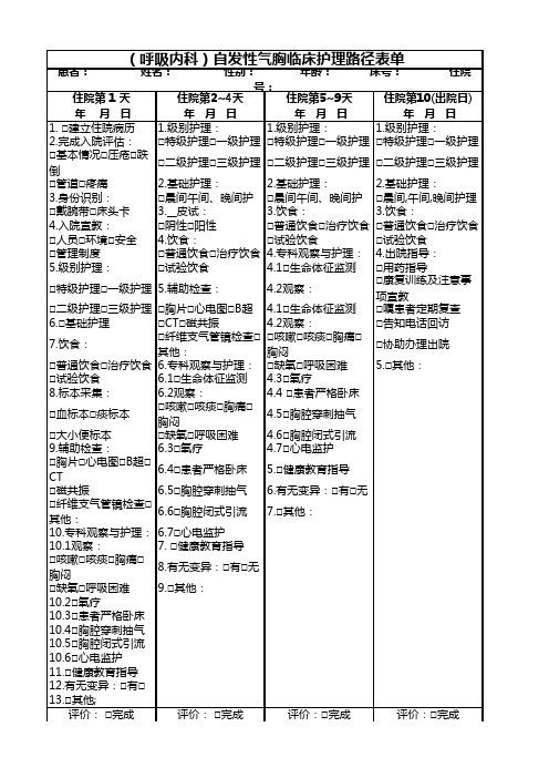 (呼吸内科)自发性气胸临床护理路径表单