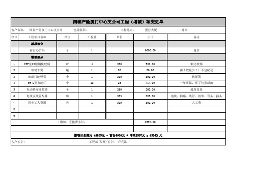 增减项表格