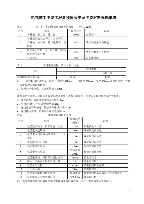 电气施工主要工程量预留长度及主要材料损耗率表