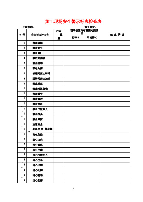 施工现场安全警示标志检查表