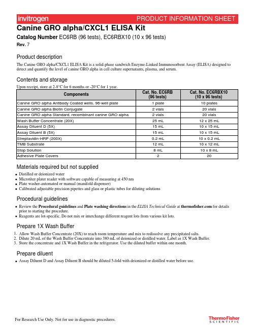 Canine GRO alpha CXCL1 ELISA Kit商品信息表说明书