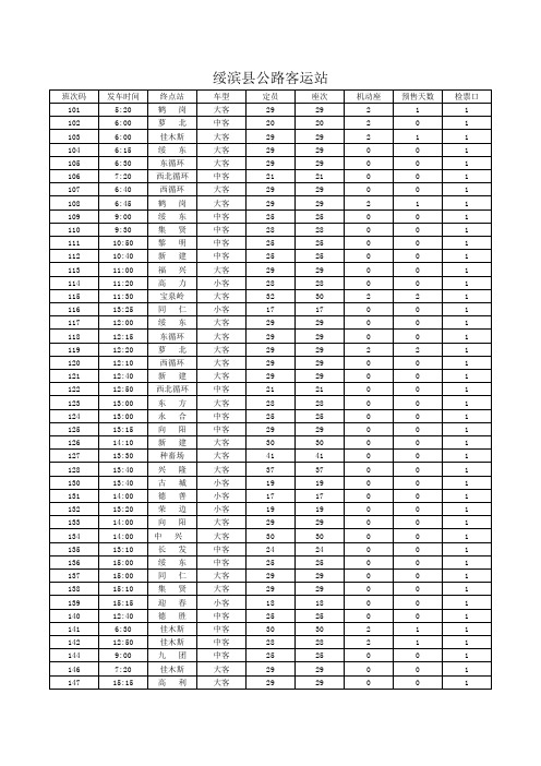 绥滨县公路客运站发车时刻表