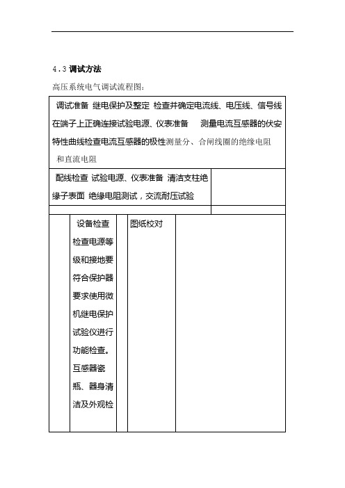 完整word版10KV电气设备调试方案