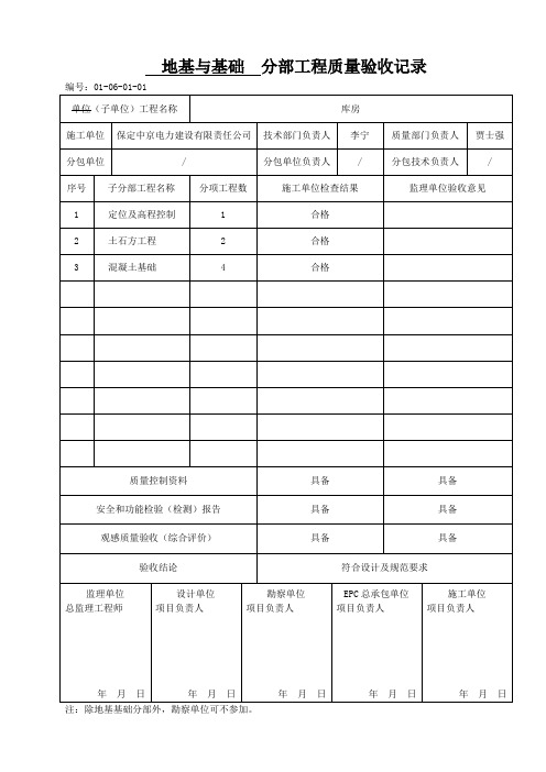 库房分部工程质量验收评定统计表