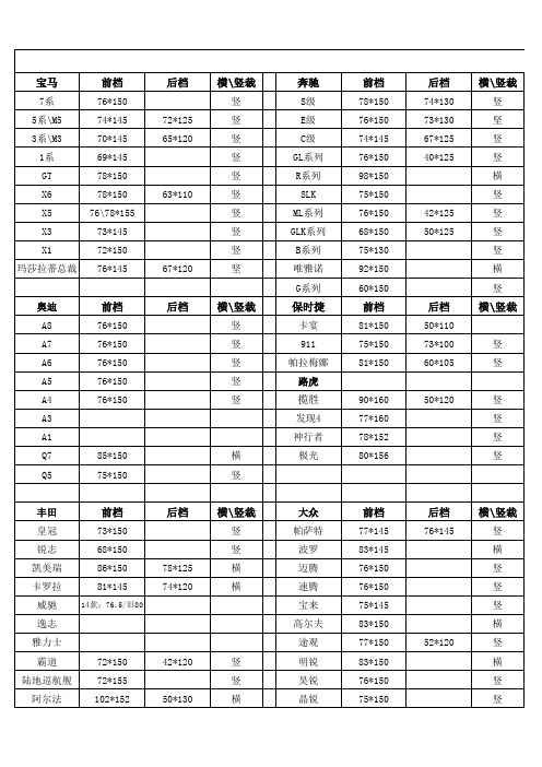 常见车型前档膜尺寸