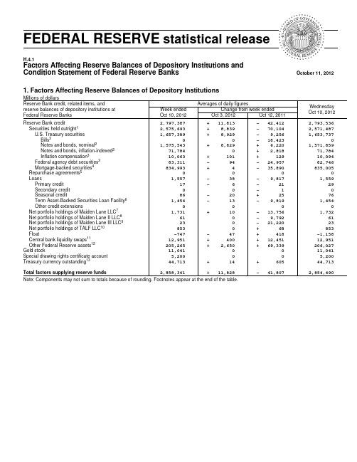 2012美联储资产负债表