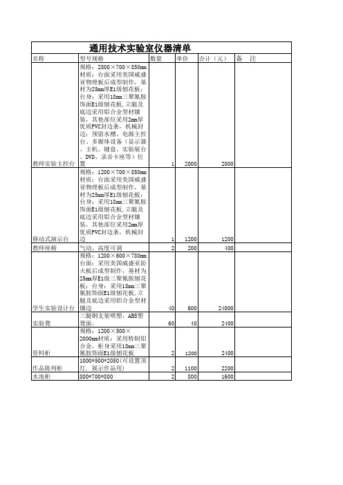 通用实验室所缺材料清单