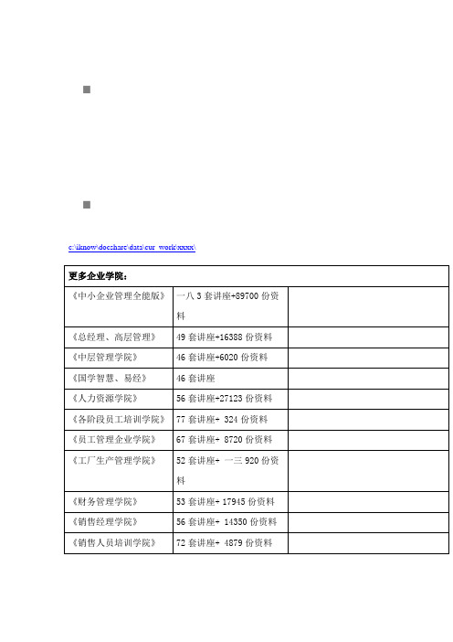 公司人力资源配置