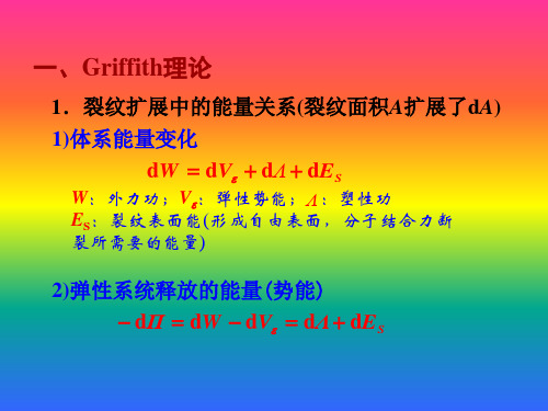 断裂力学PPt