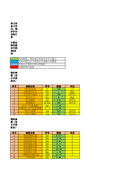 炉内传热计算器