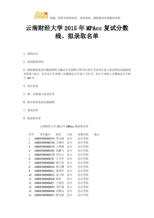 云南财经大学MPAcc复试分数线、拟录取名单