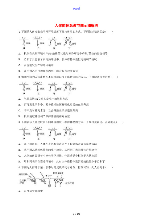 高中生物 人体的体温调节图示图解类同步精选对点训练 新人教版高一必修3生物试题