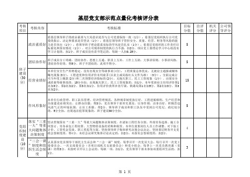 基层党组织工作目标量化考核评分细则