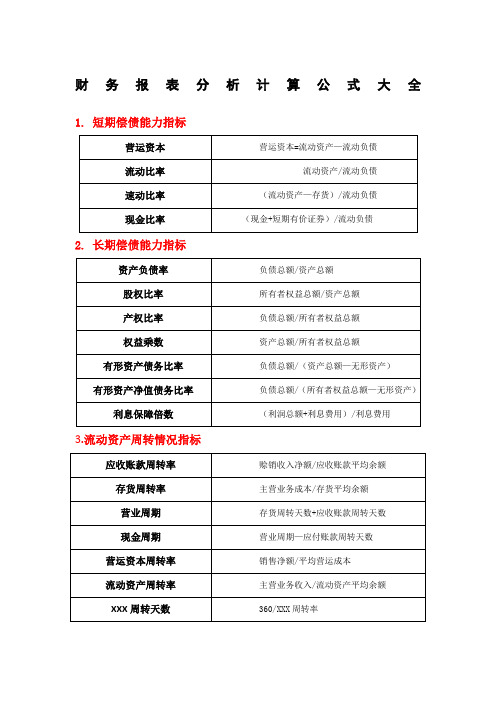 财务报表分析各种指标计算公式