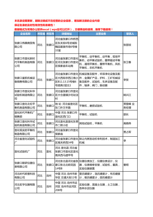 2020新版河北省试验机工商企业公司名录名单黄页联系方式大全207家