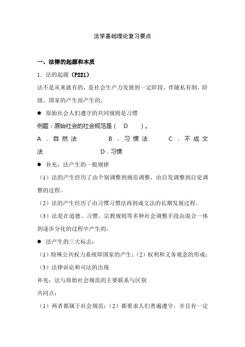 法学基础理论复习要点