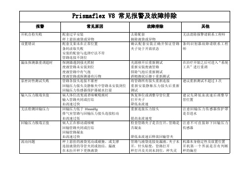 Prismaflex V8 常见报警及故障排除