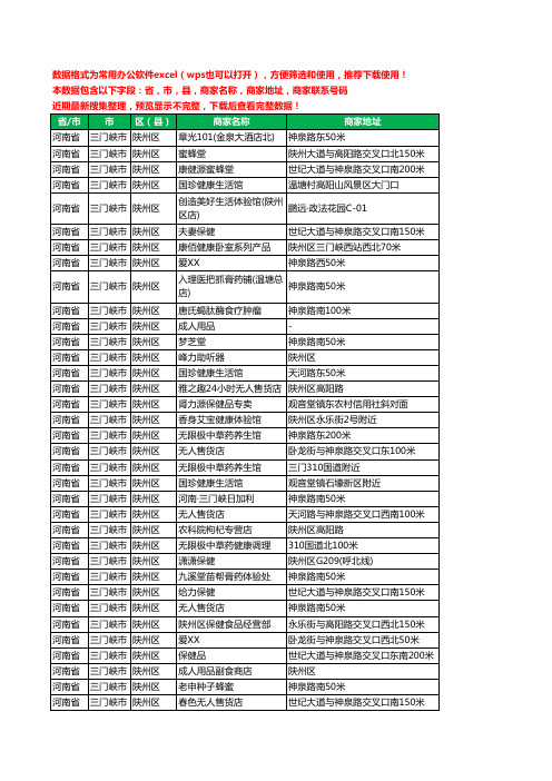 新版河南省三门峡市陕州区保健品工商企业公司名录名单大全36家