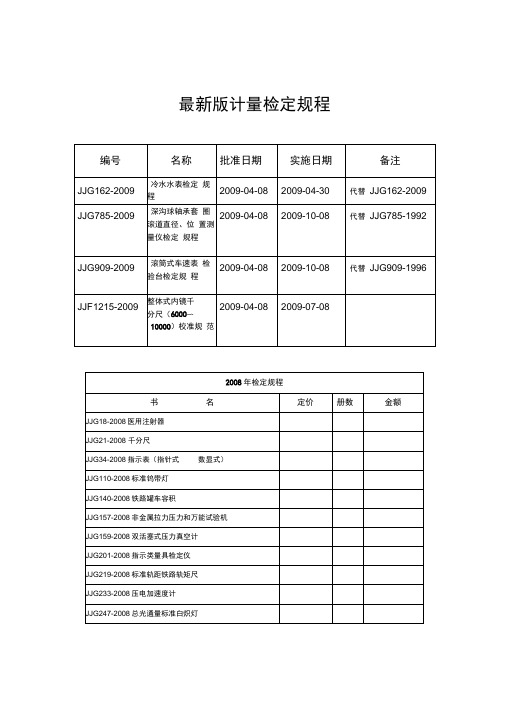 版计量检定规程