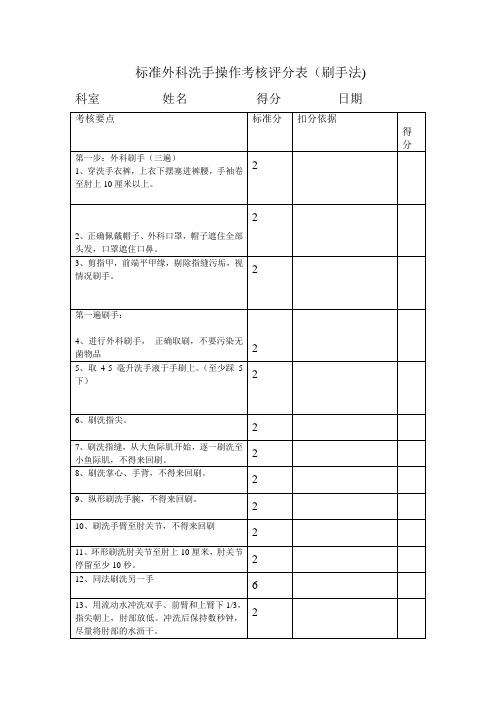 最新标准外科洗手操作考核评分表(制)汇编