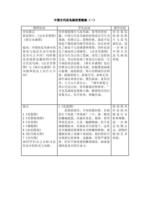 中国古代花鸟画欣赏教案