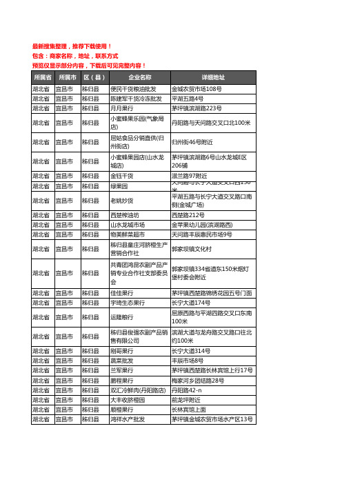 新版湖北省宜昌市秭归县农产品行业企业公司商家户名录单联系方式地址大全115家