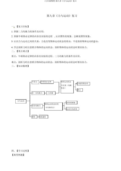 (九年级物理)第九章《力与运动》复习