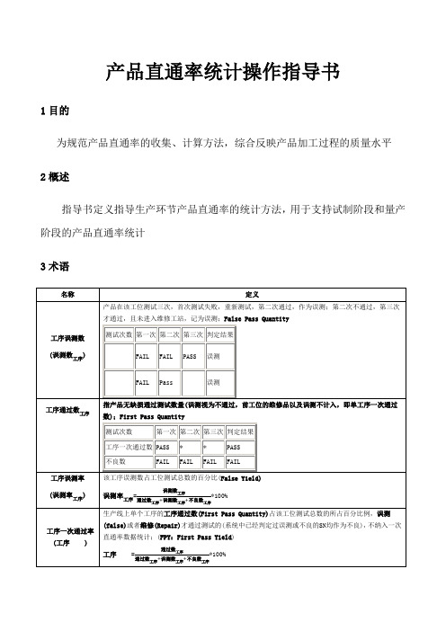 直通率统计