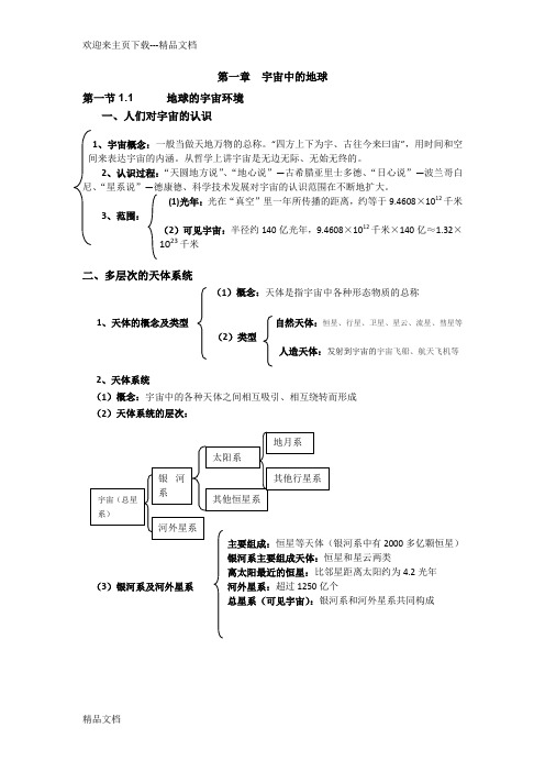 高一地理必修一第一章宇宙中的地球知识点总结(详细版)