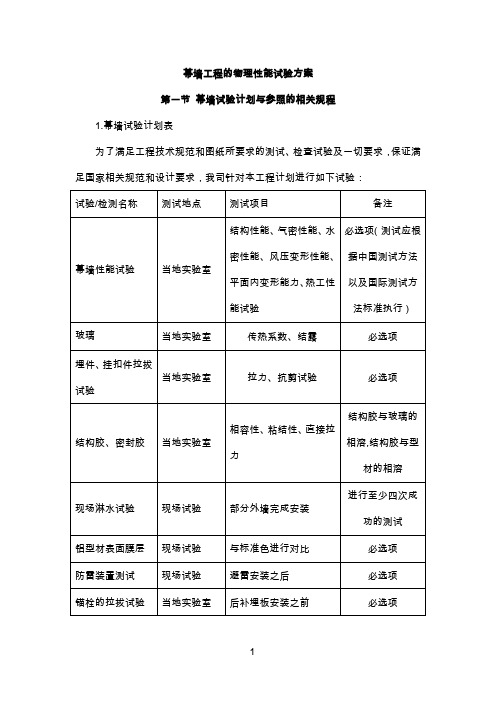 幕墙工程的物理性能试验方案