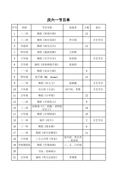 庆六一节目单1