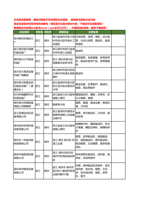 新版浙江省湖州输送机工商企业公司商家名录名单联系方式大全162家