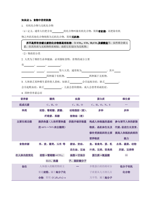 化学与健康 化学与社会发展