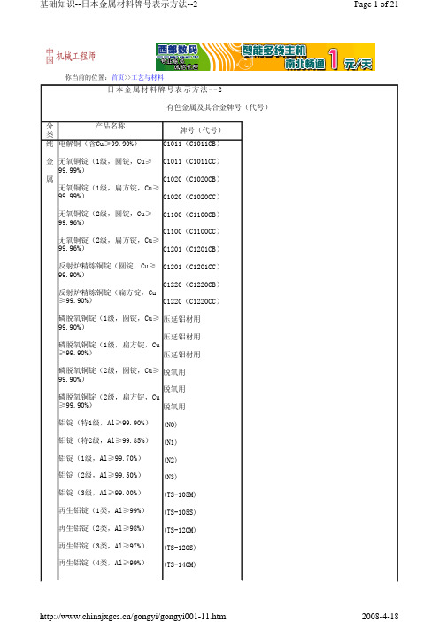 日本金属材料牌号表示方法2