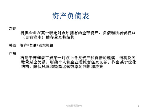 上市公司财务报表分析大全 清晰版ppt课件